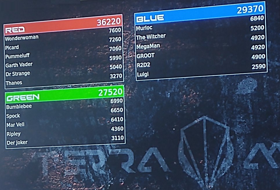 Lasertag